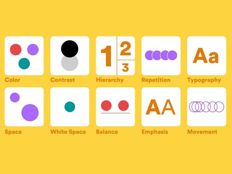 Elements of Visual Design